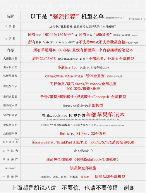 科技改變生活 計算機手機與設計辦公的無縫融合