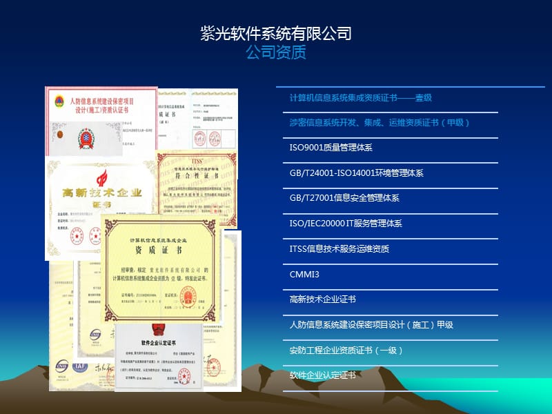 紫光電子檔案管理系統(tǒng)(互聯(lián)網(wǎng)版) 計算機信息系統(tǒng)集成新標桿